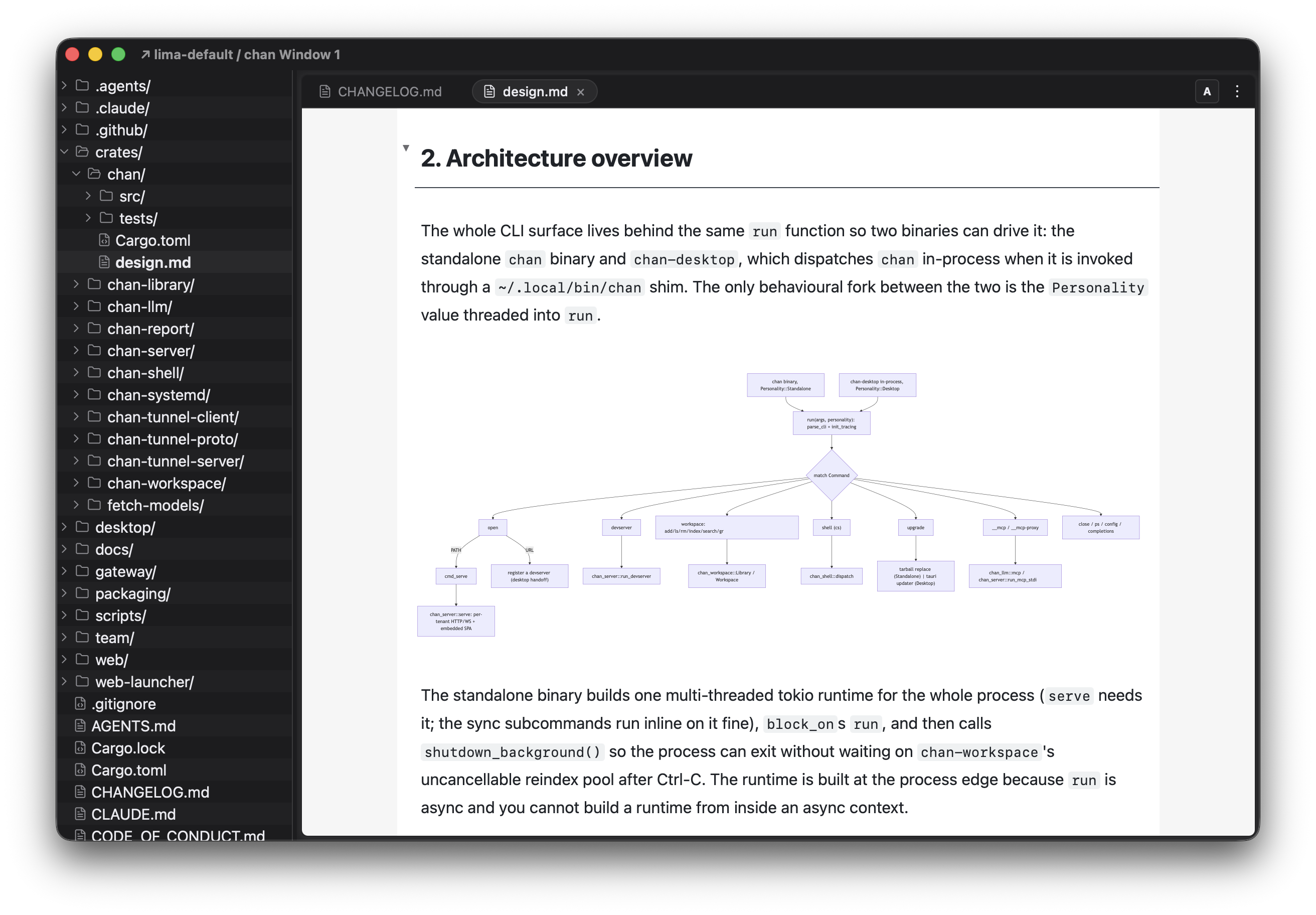 A workspace window with the docked file browser showing the repository tree and the Markdown editor rendering design.md with an architecture diagram